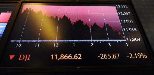 Der Dow Jones fällt (02.08.2011)