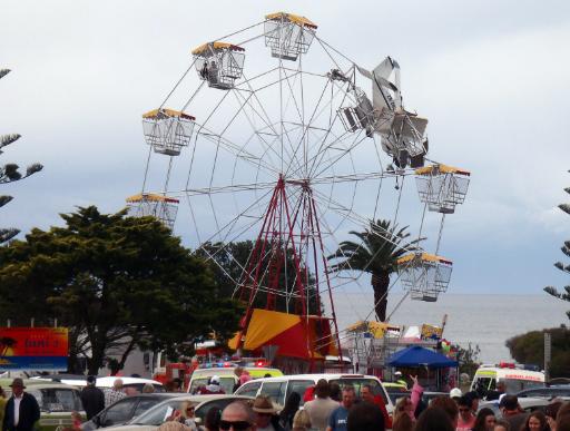 Das Flugzeug und das Riesenrad