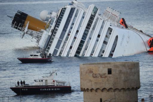 Wird die Costa Concordia ins Meer abrutschen?