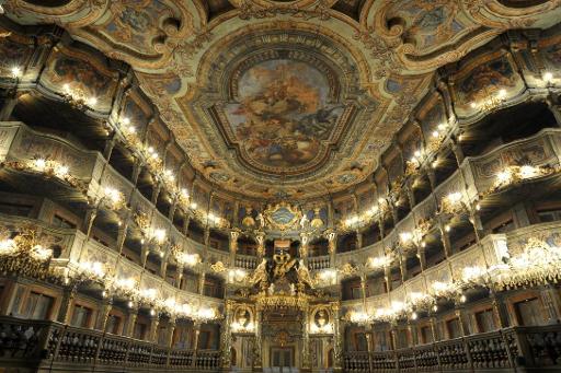 Das Markgräfliche Opernhaus Bayreuth von innen