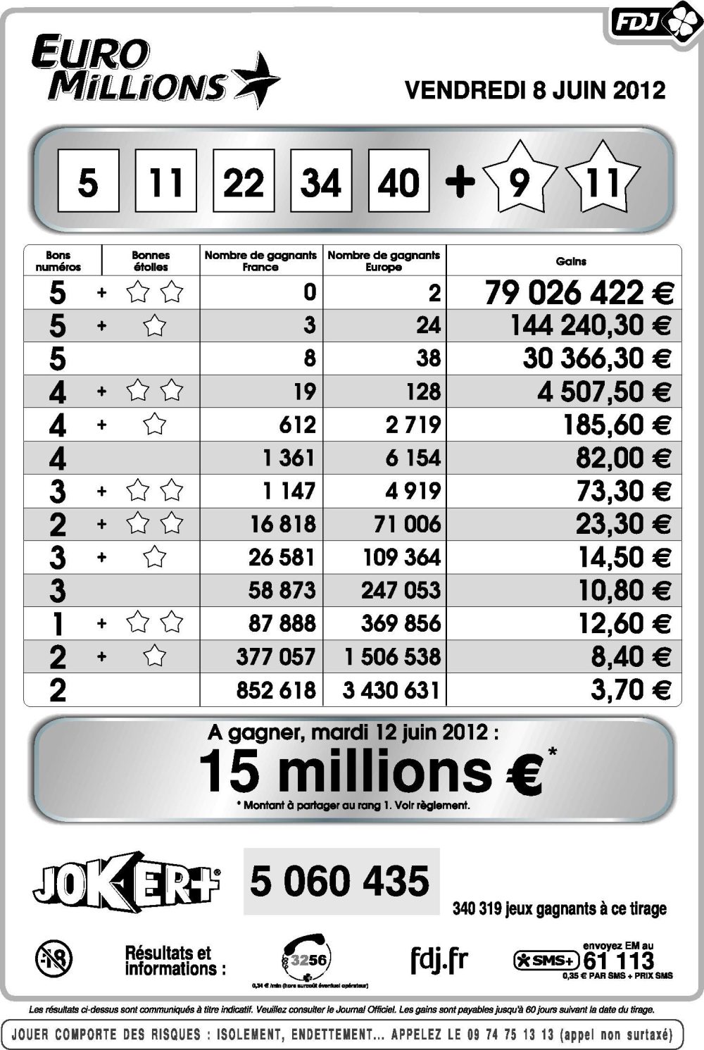 Belgier und Brite teilen sich "EuroMillions"-Jackpot