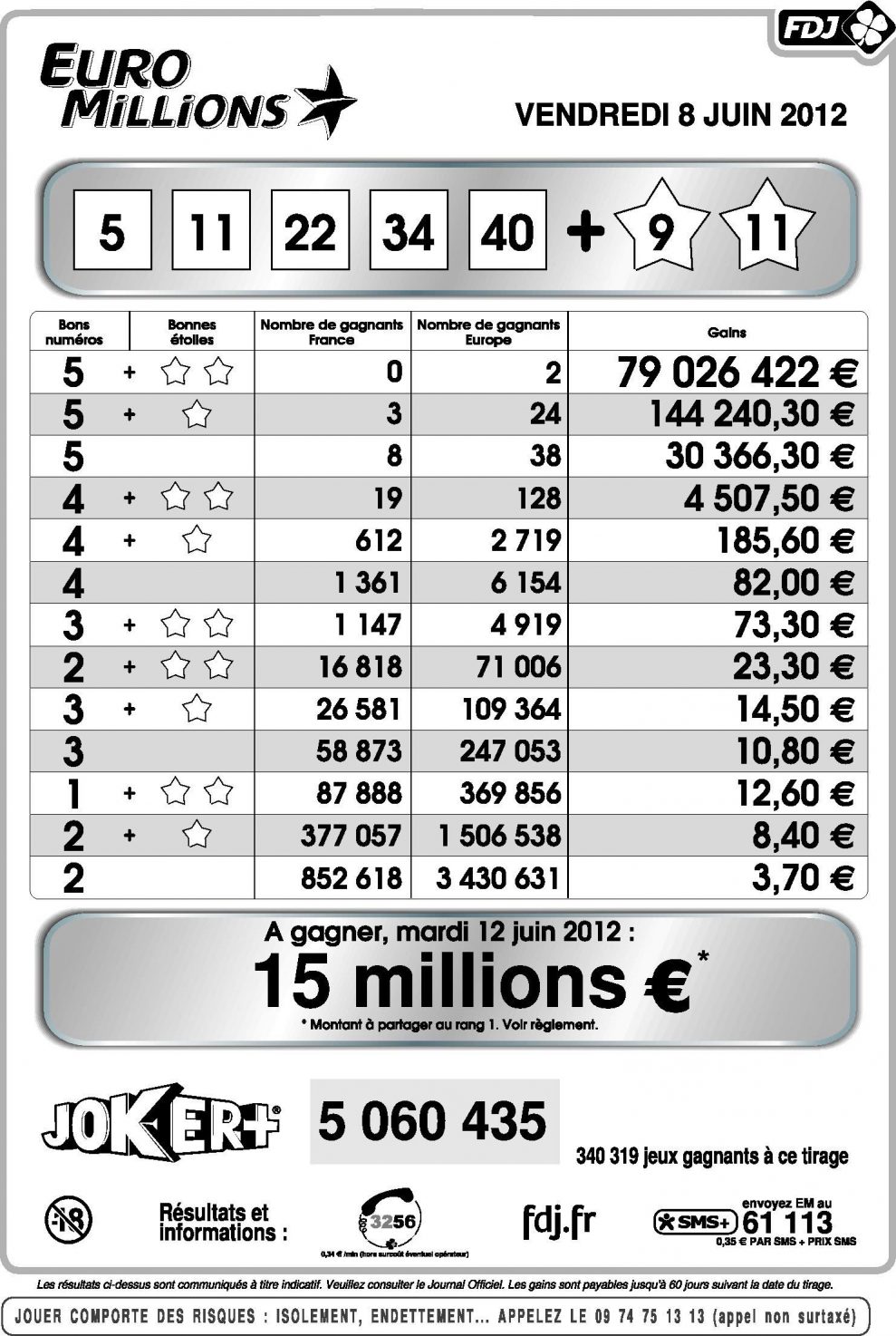 Belgier und Brite teilen sich "EuroMillions"-Jackpot