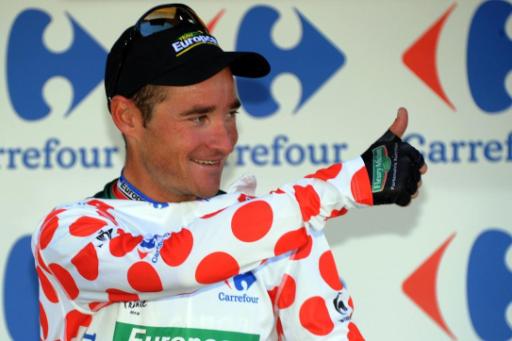 Thomas Voeckler