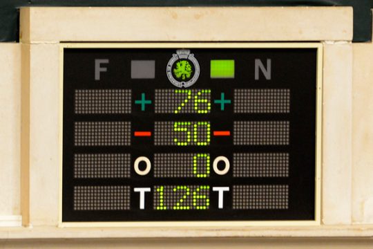 Kammer spricht der Föderalregierung das Vertrauen aus