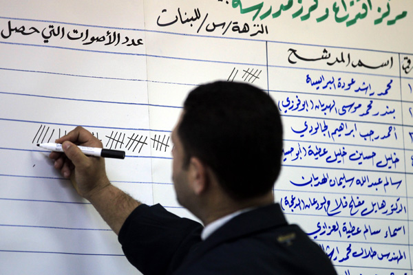 Stimmenauszählung in Amman