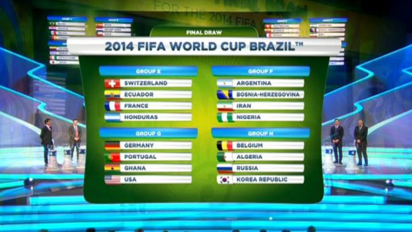 WM-Auslosung: Belgien gegen Algerien, Russland und Südkorea