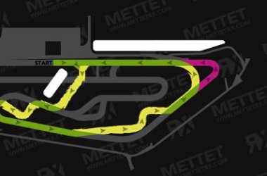 Rennstrecke von Mettet in der Rallycross-Version