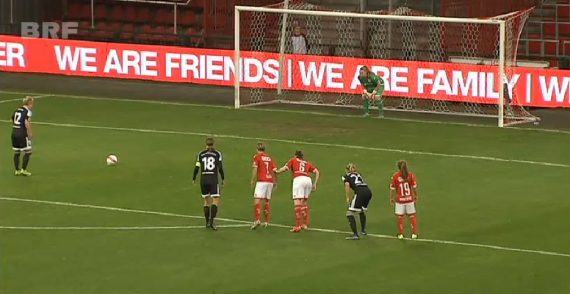 Kathrin Hendrich startet mit 2:0-Sieg bei Standard Lüttich in die Champions-League