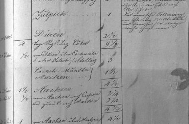 Kronprinzen Friedrich Wilhelm 1833: Reiseplan