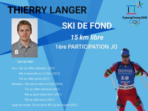 Persönliche und sportliche Angaben von Thierry Langer für seine Olympia-Teilnahme (Bild: Camille Delannois/BELGA)