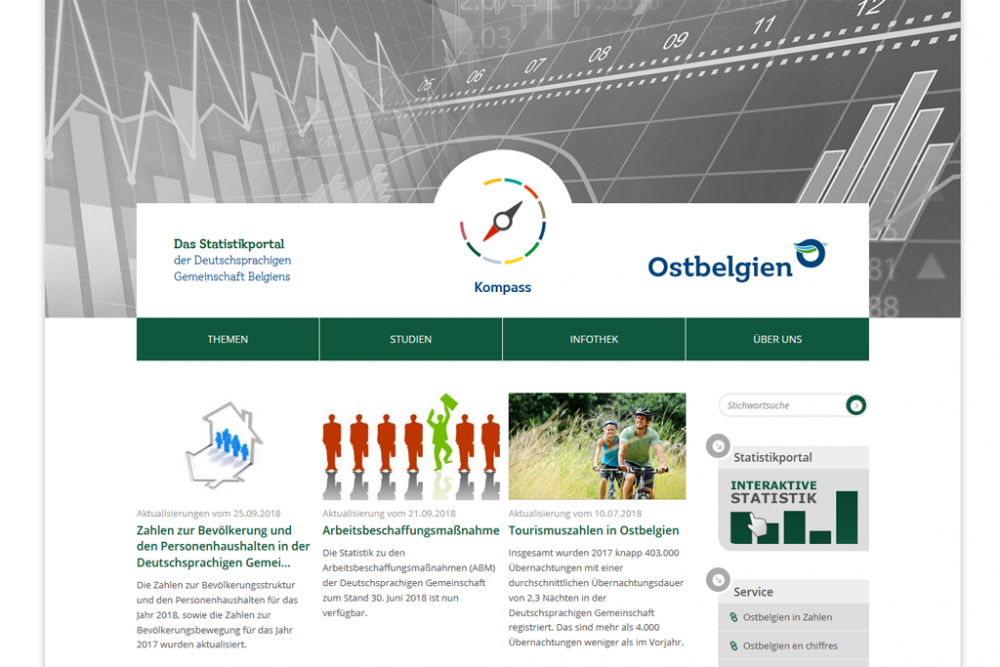 Screenshot: ostbelgienstatistik.be