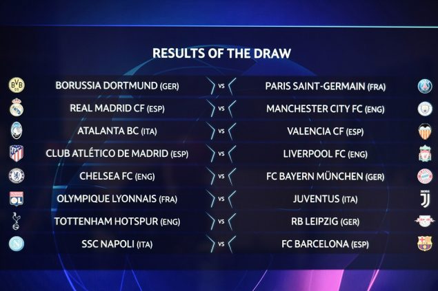 Uefa Champions League Achtelfinale Auslosung