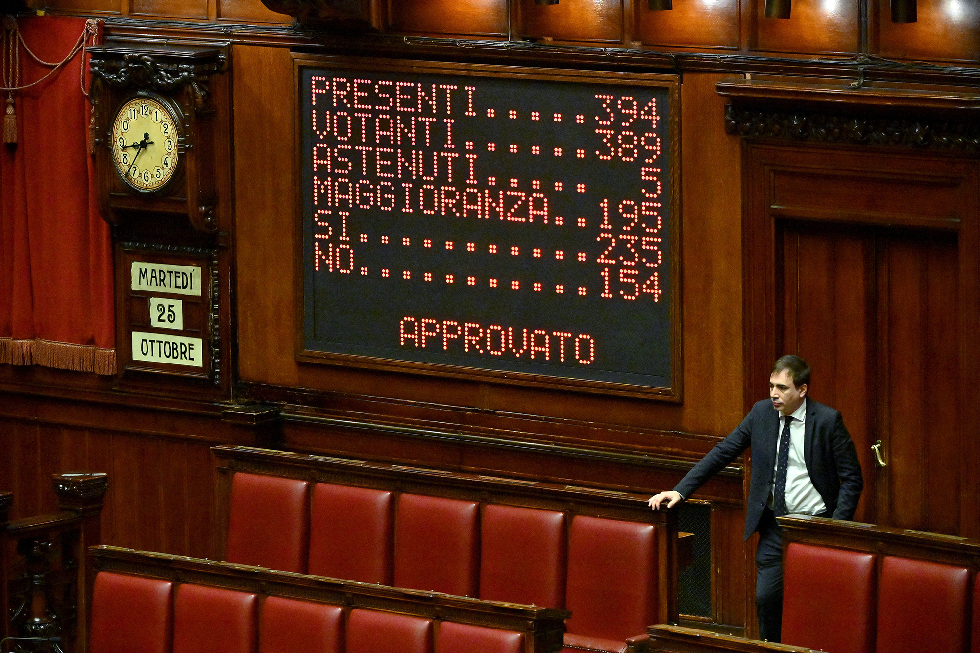 Die elektronische Anzeigetafel im italienischen Parlament zeigt das Ergebnis der Vertrauensabstimmung an (Bild: Filippo Monteforte/AFP)