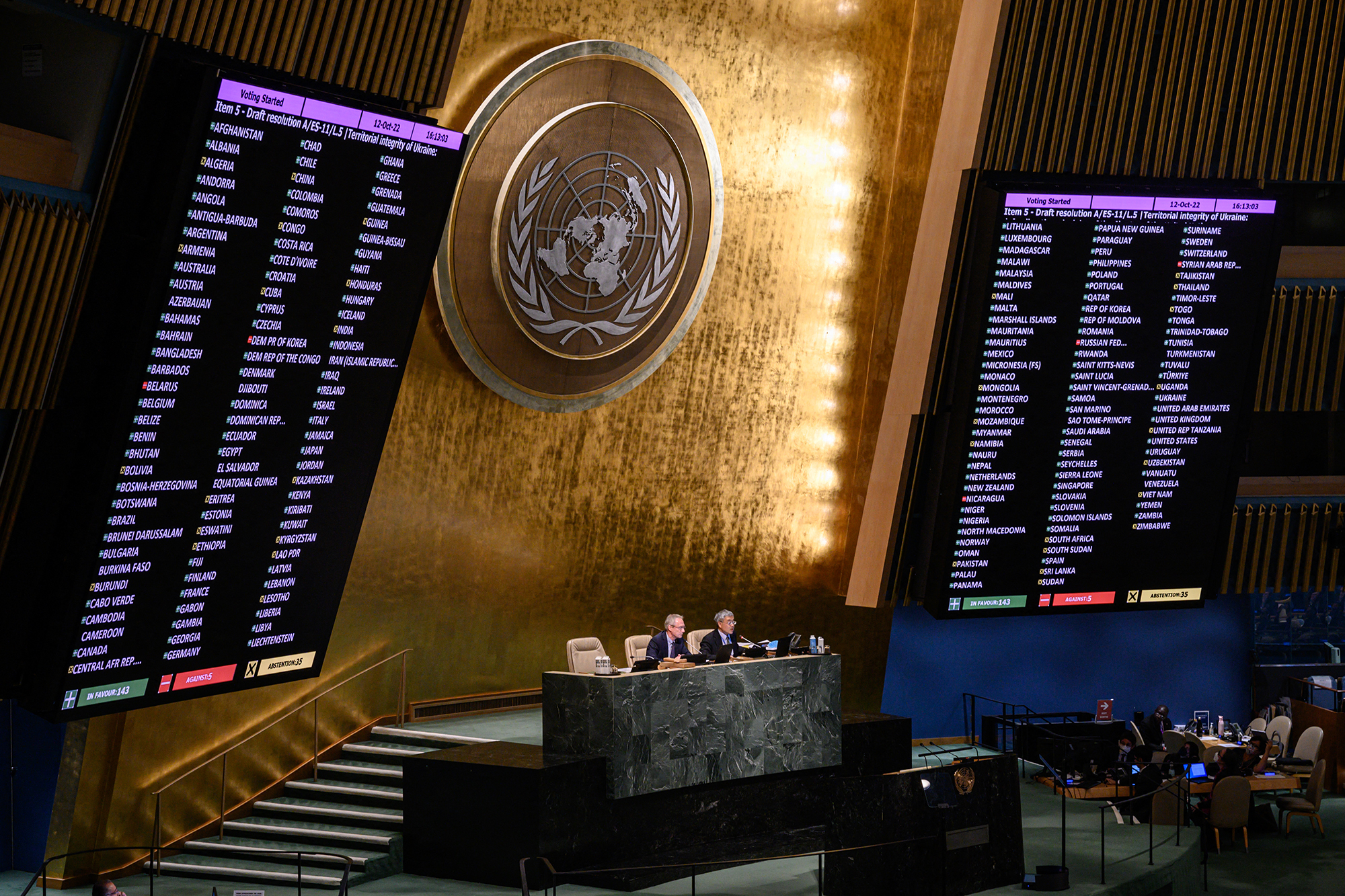 Abstimmungsergebnisse während der Dringlichkeitssitzung der UN-Generalversammlung (Bild: Ed Jones/AFP)