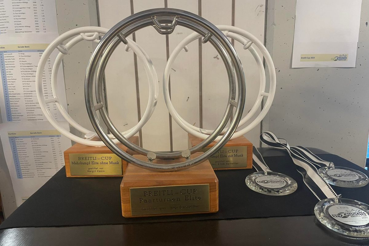 Mara Bartholemy gewinnt Internationalen BreitliCup BRF Nachrichten