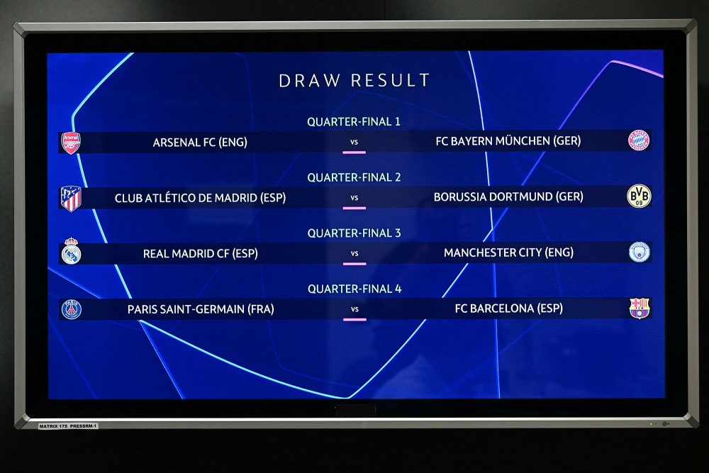 Spielplan Viertelfinale Chamions League