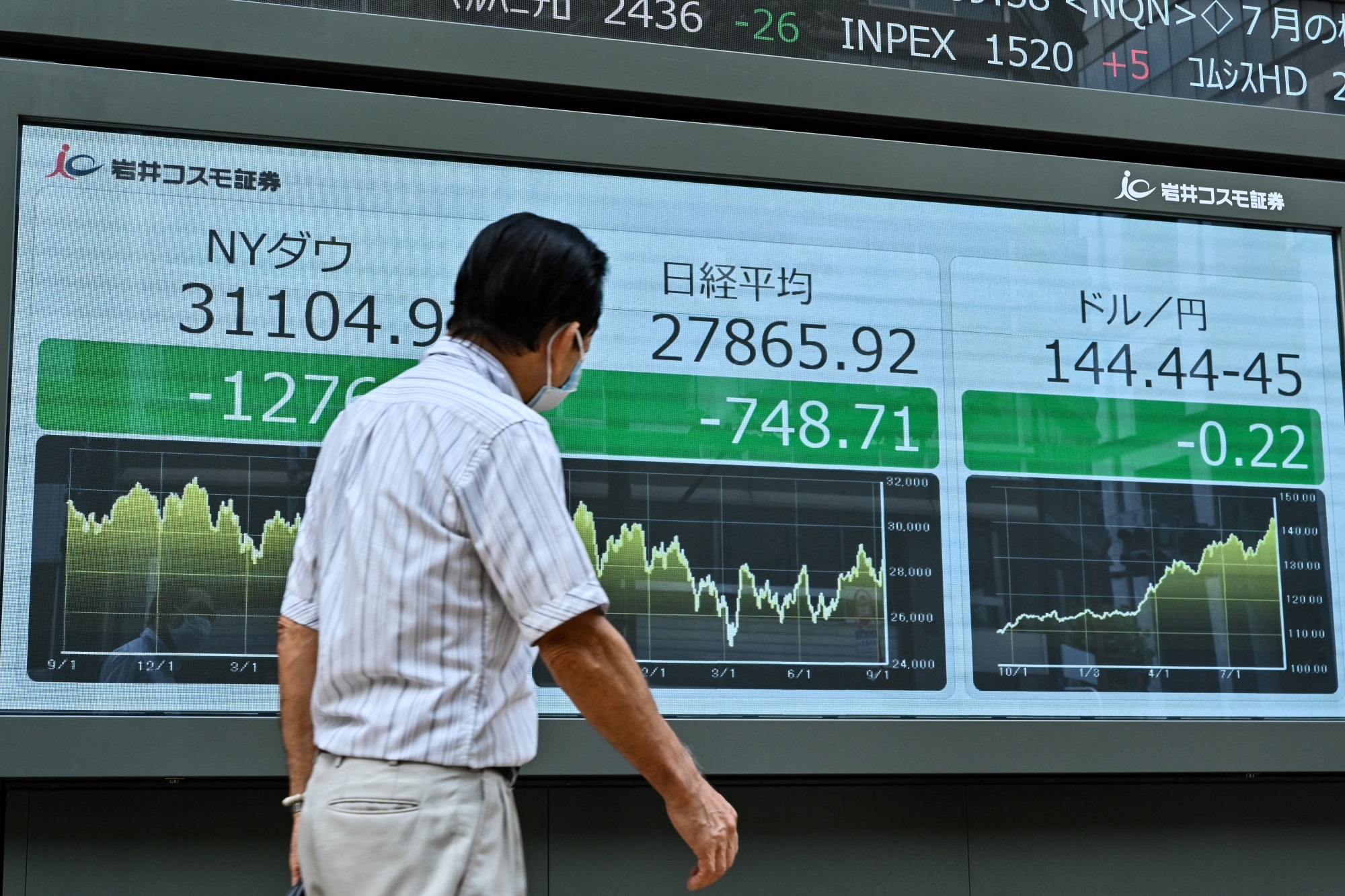 Der japanische Nikkei-Index verzeichnete hohe Verluste