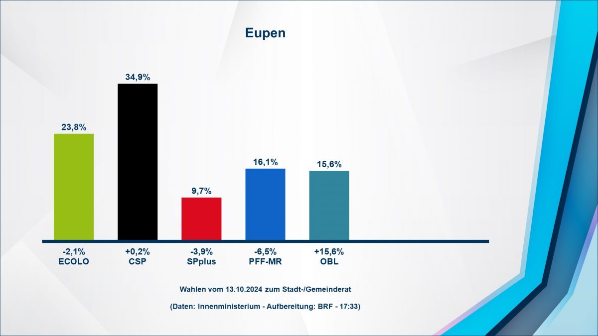 20241013173359-ge-eupen-1