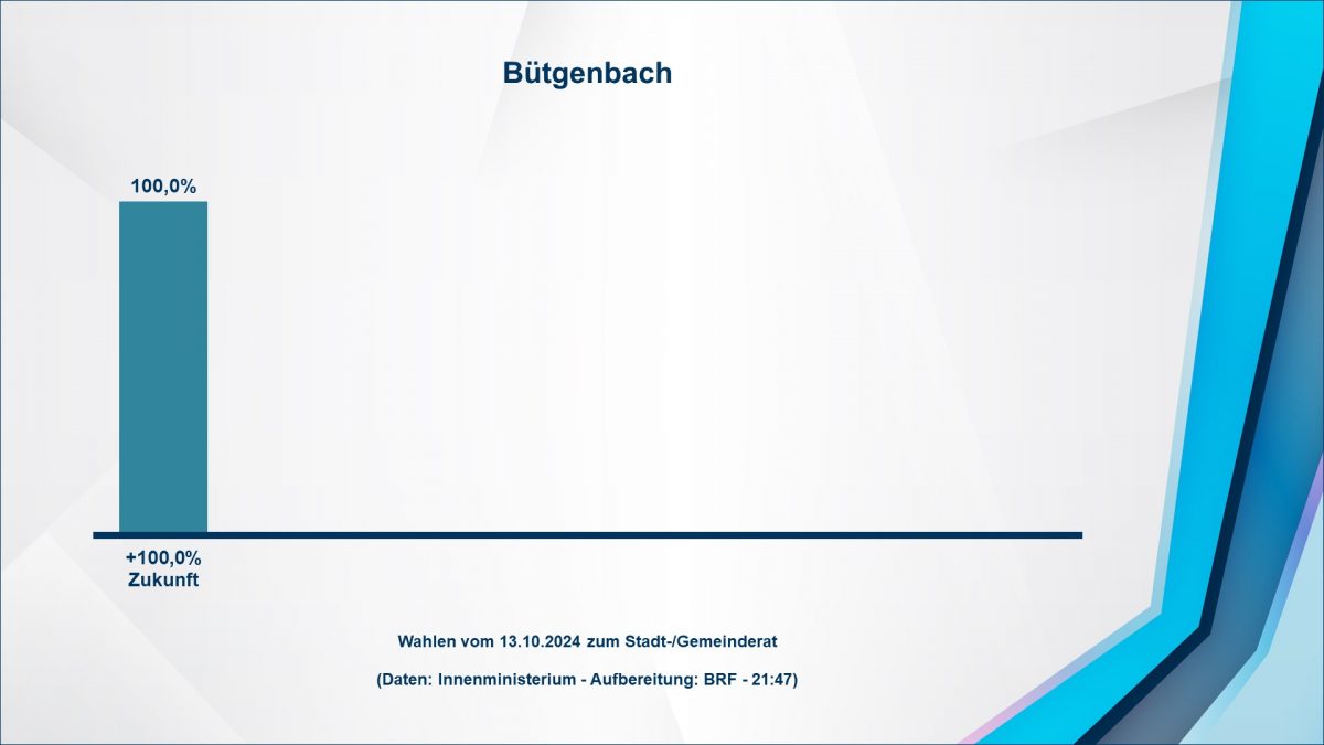 20241013214741-ge-butgenbach-1