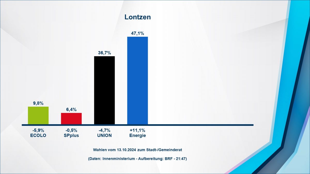 20241013214741-ge-lontzen-1