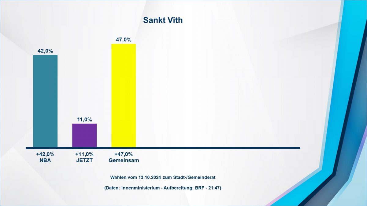 20241013214741-ge-sankt-vith-1