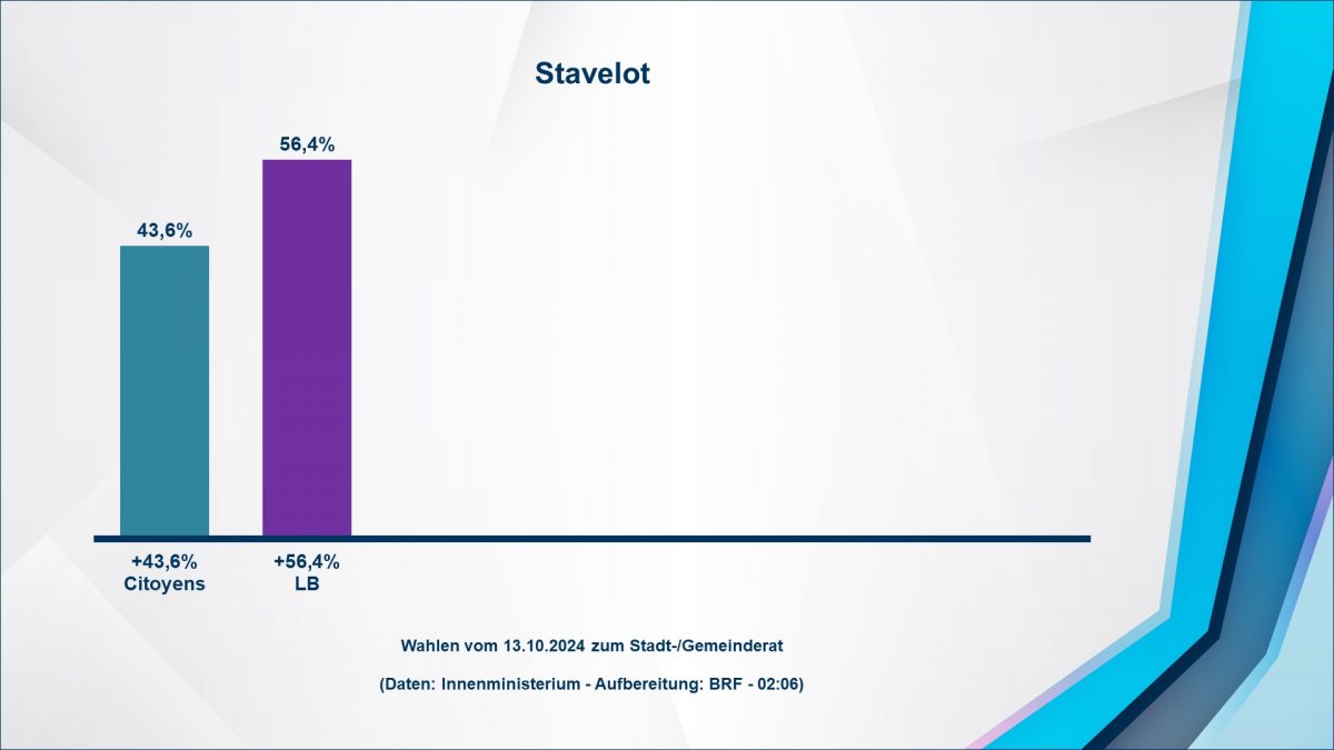 20241014020616-co-stavelot-1