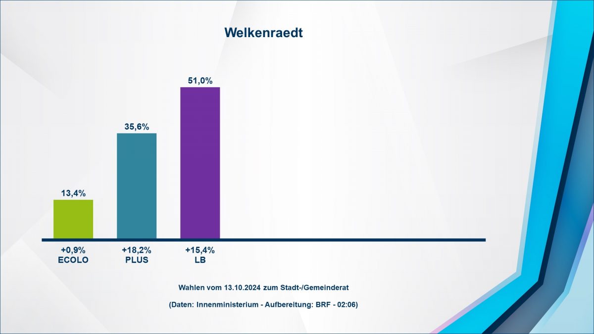 20241014020616-co-welkenraedt-1