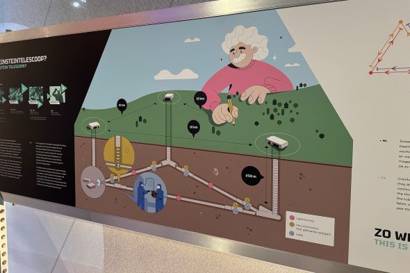 Ausstellung zum Einstein-Teleskop in Genk (Bild: Manuel Zimmermann/BRF)