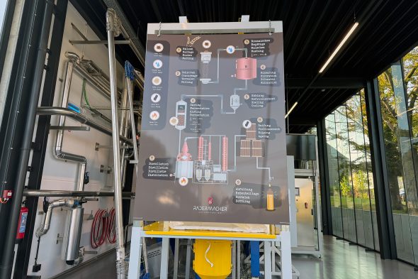 In der Distillerie Radermacher
