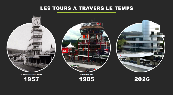 Die drei Türme: Englebert, Uniroyal, Uhoda